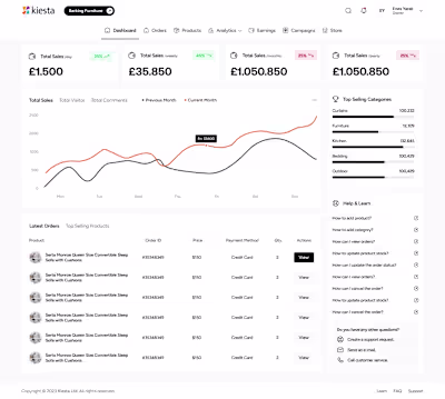 Kiesta Care | Marketplace Seller Panel