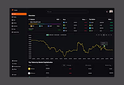 Cryppay Cryptocurrency Dashboard Design