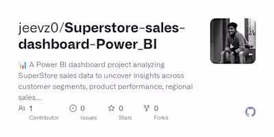 Power BI Sales & Performance Dashboard