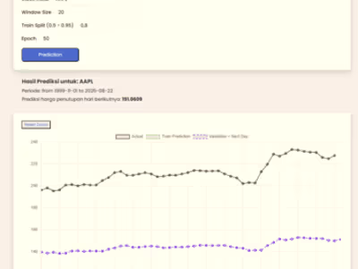Stock Prediction based on Machine Learning