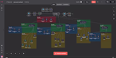 🚀 AI Personal Assistant Workflow Sharing a quick look at my...