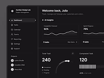 AI-Powered Project Management Dashboard 