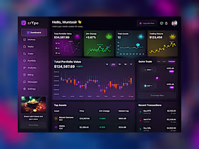 Crypto trading dashboard,