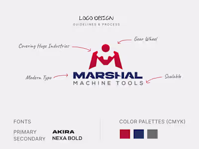 Logo Design for Industry