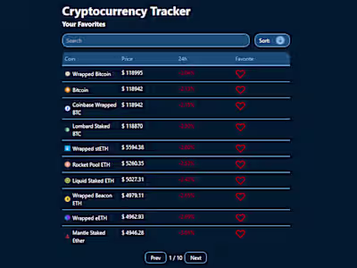 Cryptocurrency Tracker with CoinGecko API
