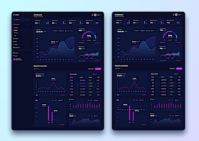 CRM Data Visualization