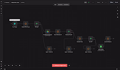 Just built a full bakery