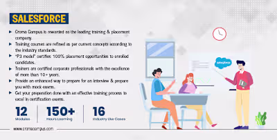 SALESFORCE ONLINE TRAINING IN INDIA | CROMA CAMPUS