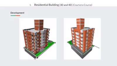 BIM Application for Engineers