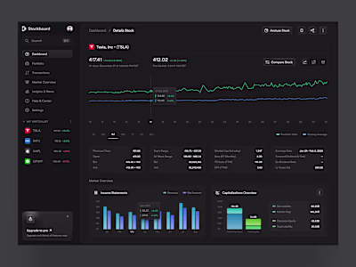 Design Exploration for Details Stock