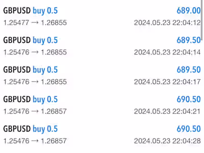 FOREX TRADING BOT