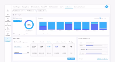 Global Fund Management Platform [SaaS, B2B, Fintech]