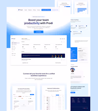 Prodi - Team Performance & Productivity Platform Development