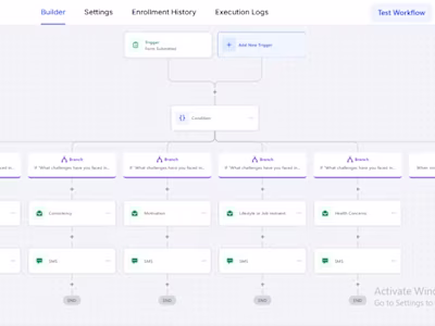 Conditional Workflow Automation for Fitness Lead Nurturing