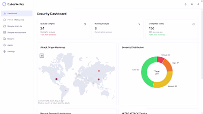 CyberSentry | Advanced Security Analytics