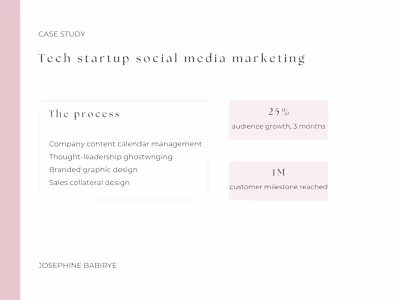 Social Media Marketing for Tech Startup