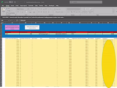 DATEV Data Conversion from Amazon Sales & Payments for VAT in Ge
