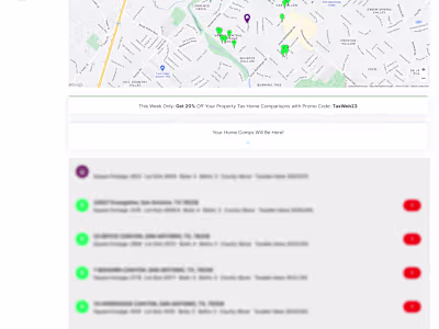 Saas Application For The Property Tax Calculation