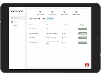 Teamship.AI, the Co-Pilot for Teams