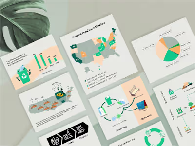 Infographic Design for book