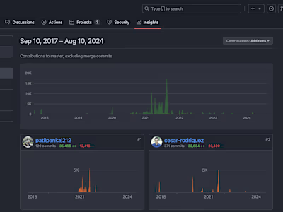 Terrascan - Static code analysis tool