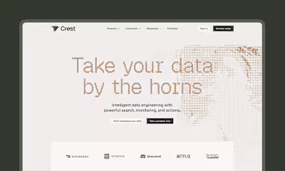 recent brand exercise 🤠 had