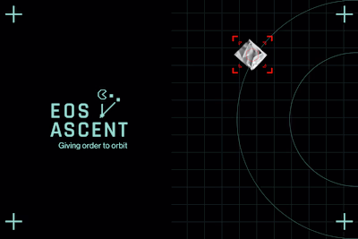 Eos Ascent | Brand Identity System