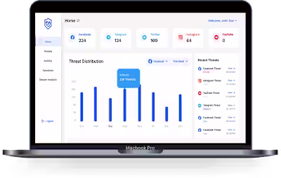 Data Security Dashboard Design for Pinaca Technologies