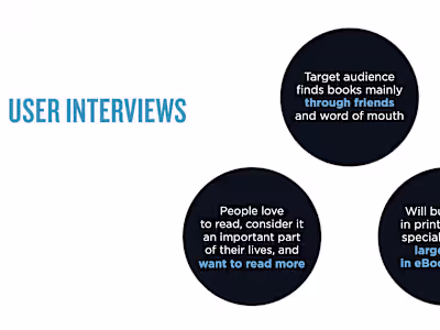 General Assembly Copyediting and Copy Creation