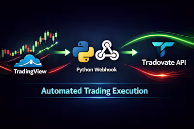 Built a complete end-to-end automated