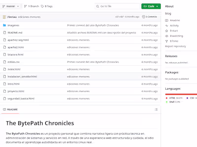 GitHub - rbnriau/bytepath-chronicles: blog