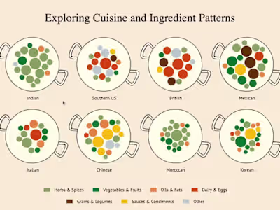 India as a Blueprint for a Vegan World