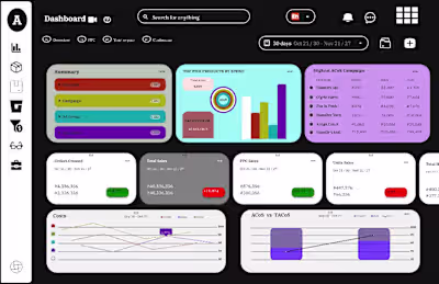 Analytics Chart | Behance