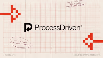 ProcessDriven Brand Identity Design