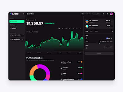 XCARE Web3 DeFi Platform Design