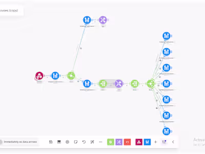 Make automation project