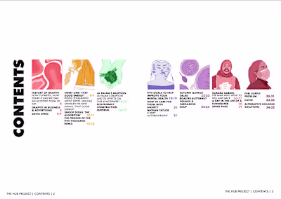The Hub Magazine | Design, Illustrations & Layout (Issue 001)