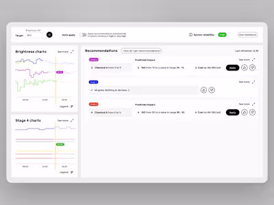 
Explainable AI for the Process Industry | ABB