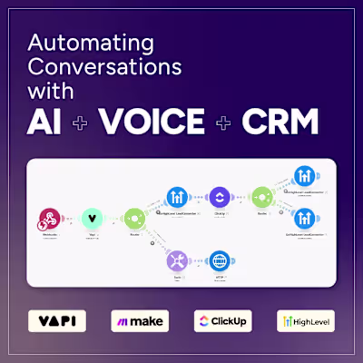 Case Study: Automating Conversations with AI + Voice + CRM