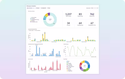 Analytics Dashboard for Project Management