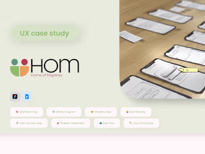 UX Case study - Wicked Problem on Behance