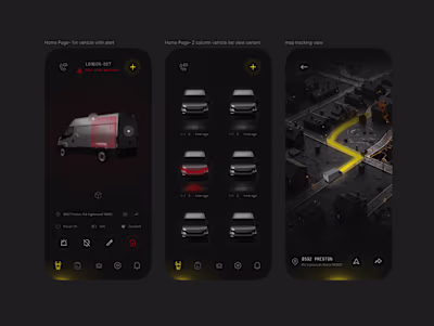 Vehicle Safety Monitoring IOT App