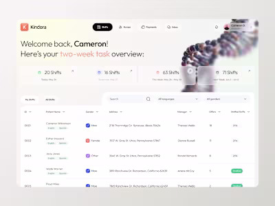 Just finished a healthcare project 😊 I tried to make it not...