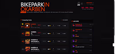 Bikeparks sind 99% Playlist-Rotz. KarbenDrop