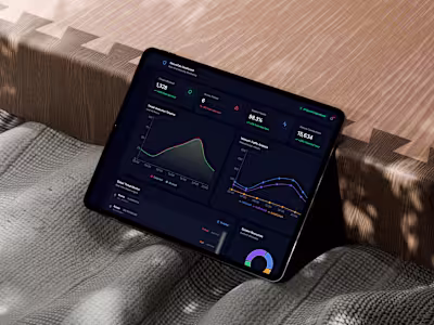 Interactive Cybersecurity Dashboard Design