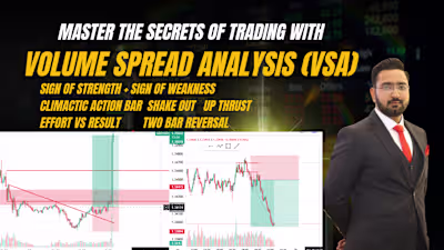 I will teach you my no loss forex trading strategy
