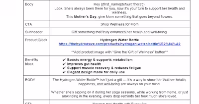  Email Campaigns