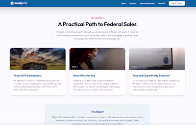 A conversion‑focused brand experience that