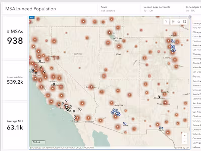 ArcGIS dashboard
