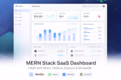 MERN Stack SaaS Dashboard Concept SaaS dashboard built using...